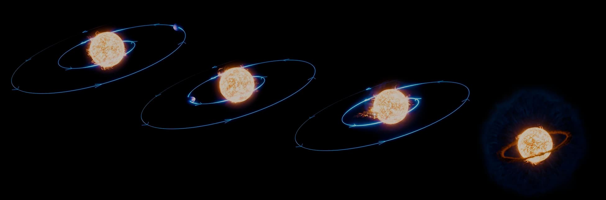 Ilustración. Sobre un fondo negro, se muestran estrellas con órbitas planetarias brillantes a su alrededor, en distintas etapas de evolución.