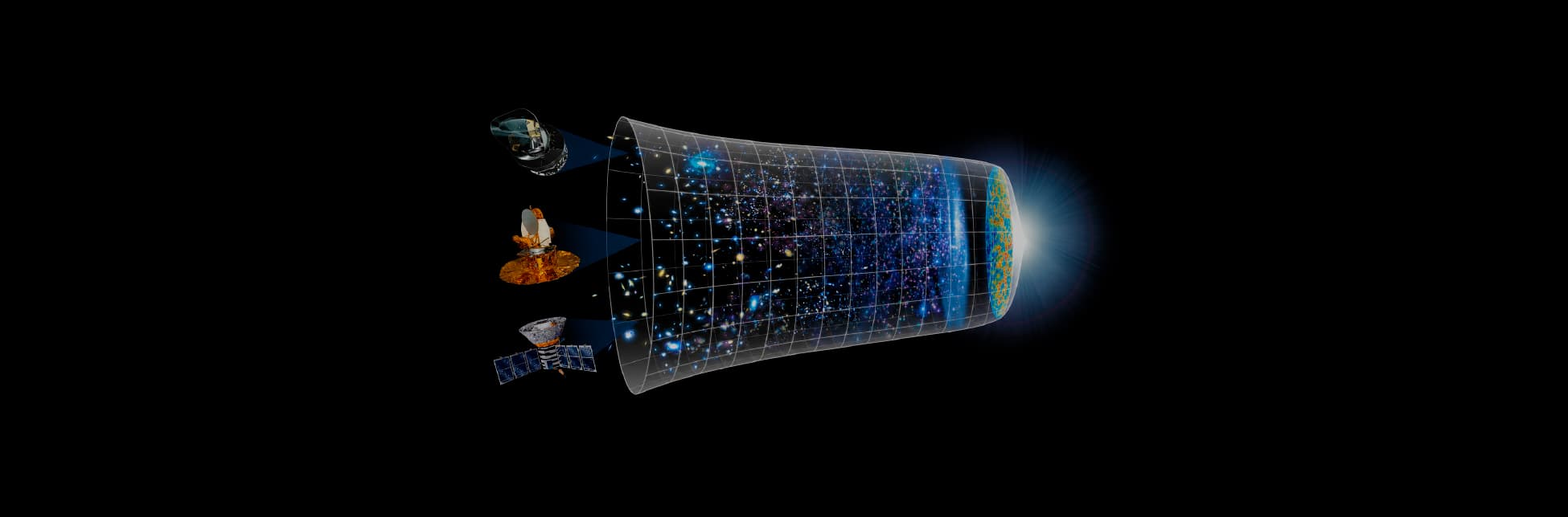 Ilustración. Sobre un fondo negro aparece una representación del universo en expansión, acompañada a la izquierda por tres artefactos espaciales.