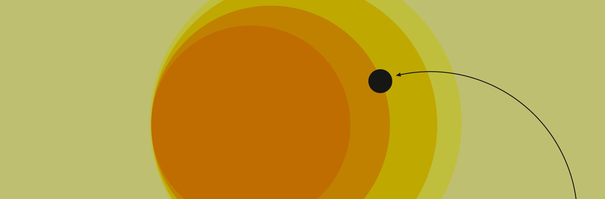 Ilustración. Cuatro círculos uno sobre el otro aumentan su tamaño de forma progresiva, se mantienen en una paleta de colores entre el amarillo y naranja. Sobre los círculos hay una esfera negra y una flecha que lo señala.