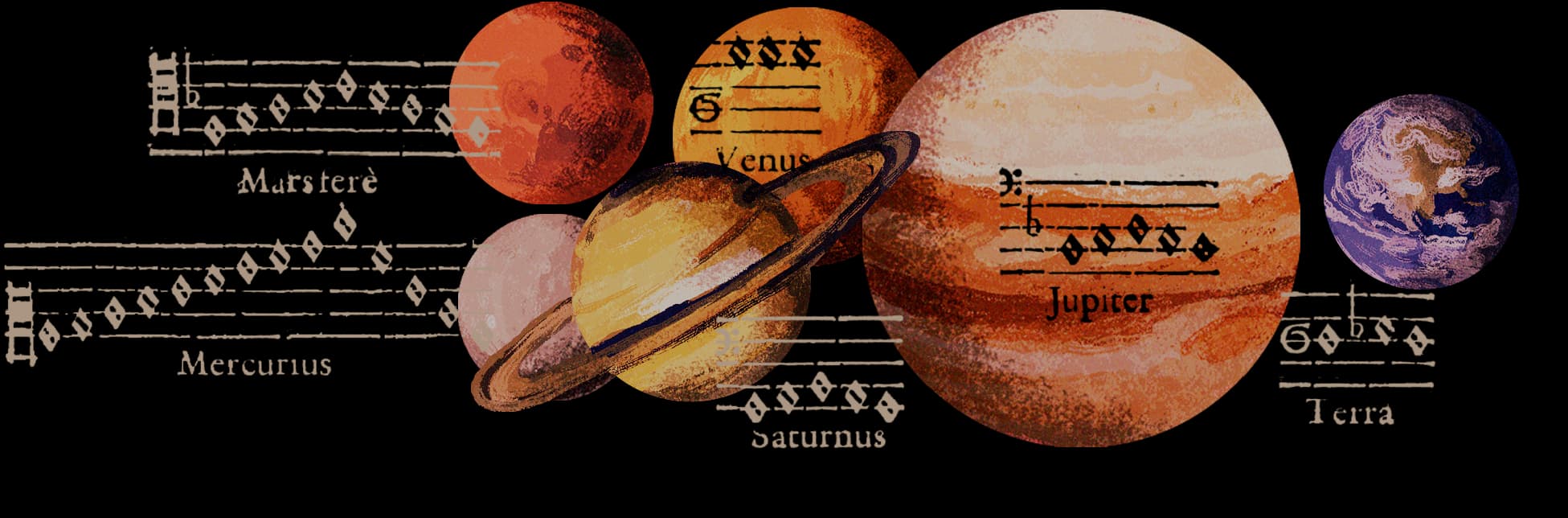 Ilustración. Sobre un fondo negro con partituras musicales antiguas, se observan seis planetas con distintos colores y texturas, cada uno acompañado por su nombre: Terra, Venus, Mars, Jupiter, Mercurius y Saturnus.
